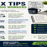 Tax Tips for Gig Workers