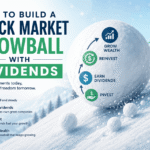 How to Build a Stock Market Snowball with Dividend